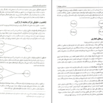 دانلود کتاب الکترونیکی حسابداری پیشرفته 2 جمشید اسکندری (PDF)