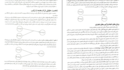 دانلود کتاب الکترونیکی حسابداری پیشرفته 2 جمشید اسکندری (PDF)