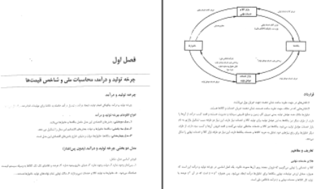 دانلود کتاب الکترونیکی اقتصاد کلان تیمور رحمانی(PDF)