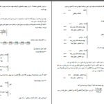 دانلود جزوه الکترونیکی حسابداری پیشرفته یک(PDF)