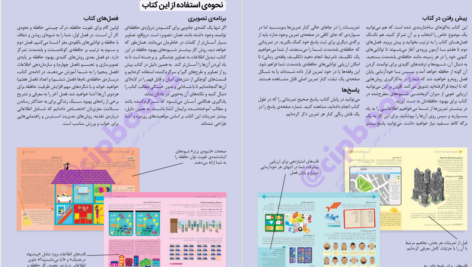 دانلود کتاب الکترونیکی پرورش حافظه و تقویت یادگیری دکتر پاسکال میشلان (PDF)
